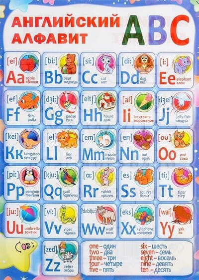 6 советов как выучить алфавит с детьми