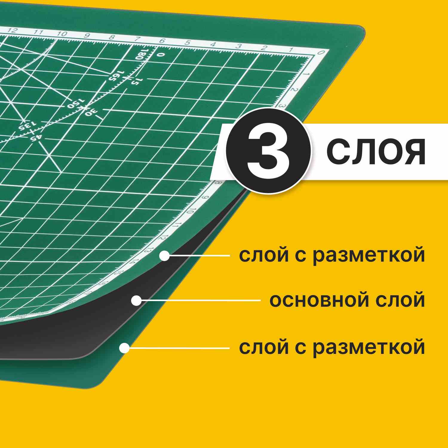 картинка Настольное покрытие, А4, 3 слоя, двусторонний, зеленый, BRAUBERG, 236905 от магазина Альфанит в Кунгуре