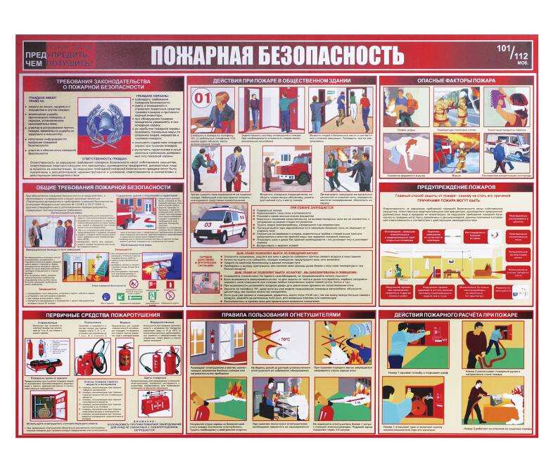 картинка Доска-стенд, 91*70 см, пластик, "Пожарная безопасность", 291019 от магазина Альфанит в Кунгуре