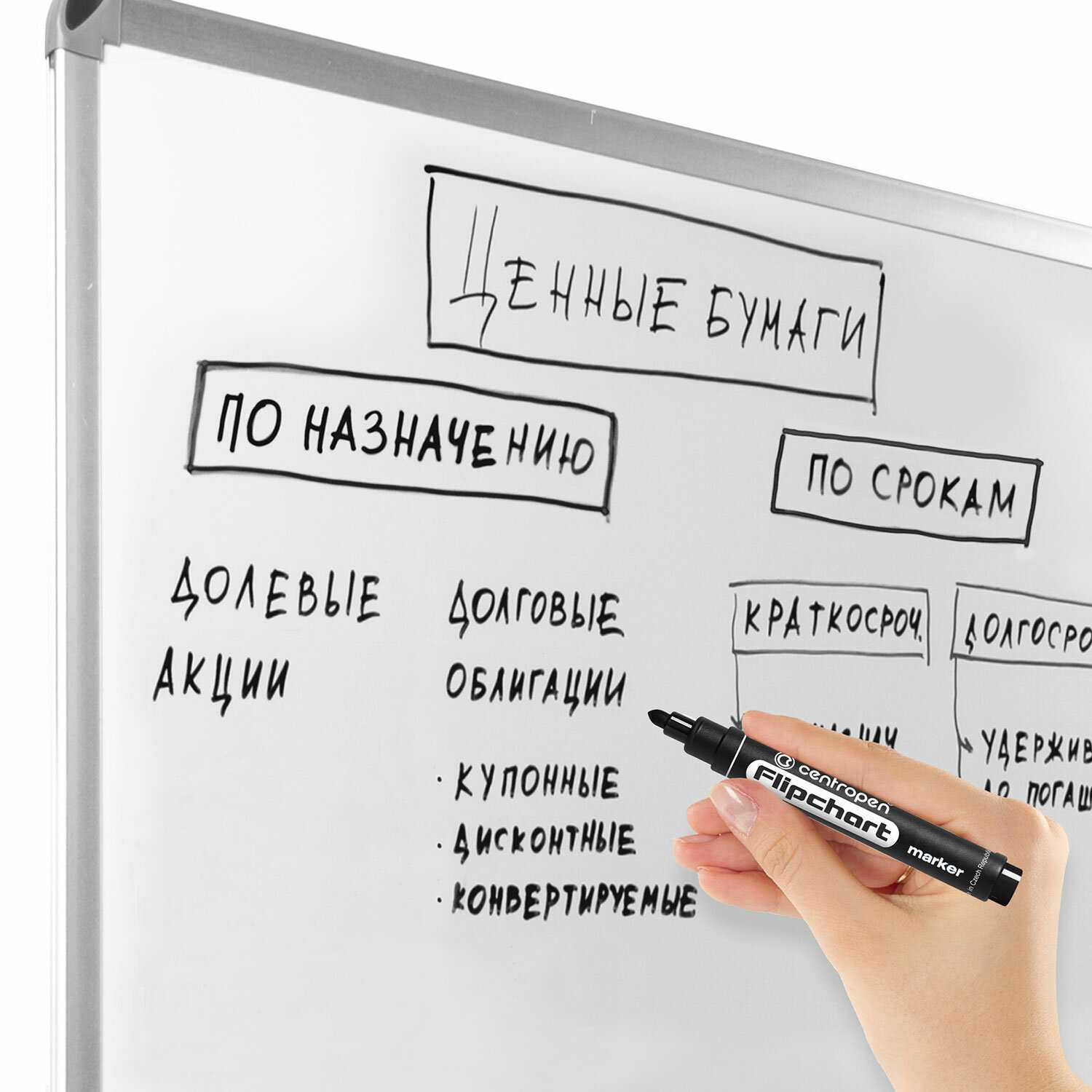 картинка Маркер для флипчарта, 2,5 мм, черный, непропитывающий, CENTROPEN, 151104, 8550 от магазина Альфанит в Кунгуре