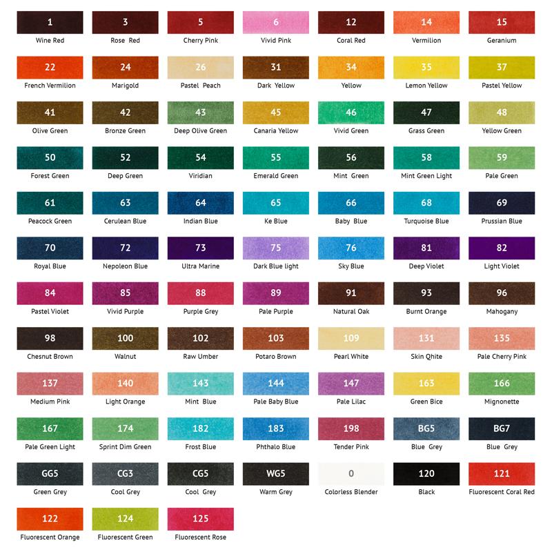 картинка Скетч-маркеры двусторонние, 80 цв, 80 шт, трехгранный корпус, в сумке, основные цвета, MESHU, MS_53448 от магазина Альфанит в Кунгуре