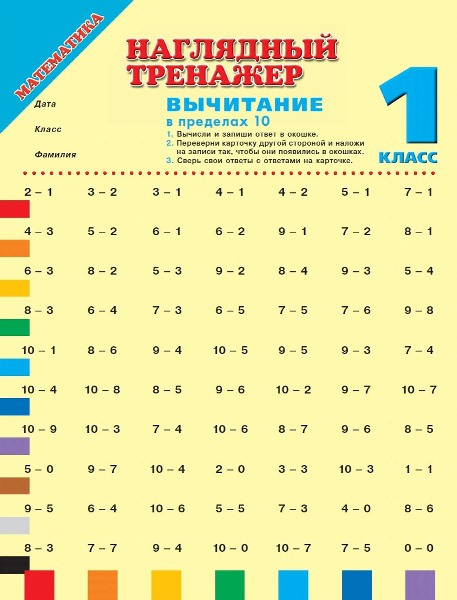 Обучение письму. 1 класс. Наглядные материалы