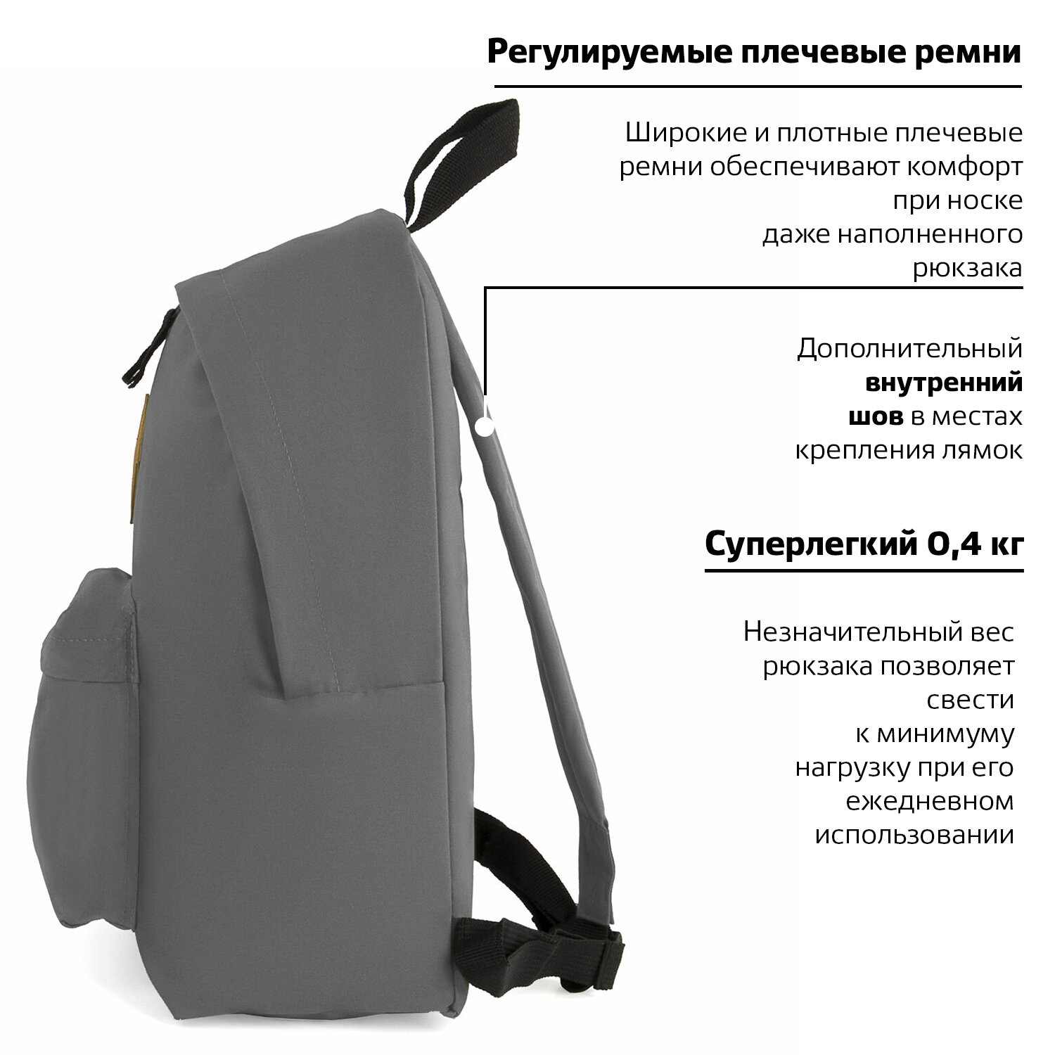 картинка Рюкзак, 1 отдел, 1 карман, 41*32*14 см, полиэстер, серый, уплотненная спинка, "Сити-формат", BRAUBERG, 225380 от магазина Альфанит в Кунгуре