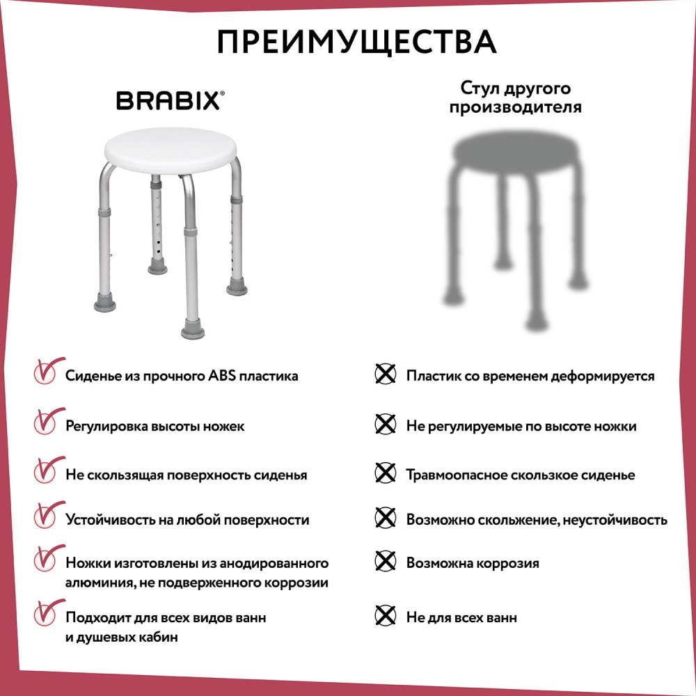 картинка Стул-сиденье BRABIX "Титан", 36-51*32*32 см, светло-серый, 532619 от магазина Альфанит в Кунгуре