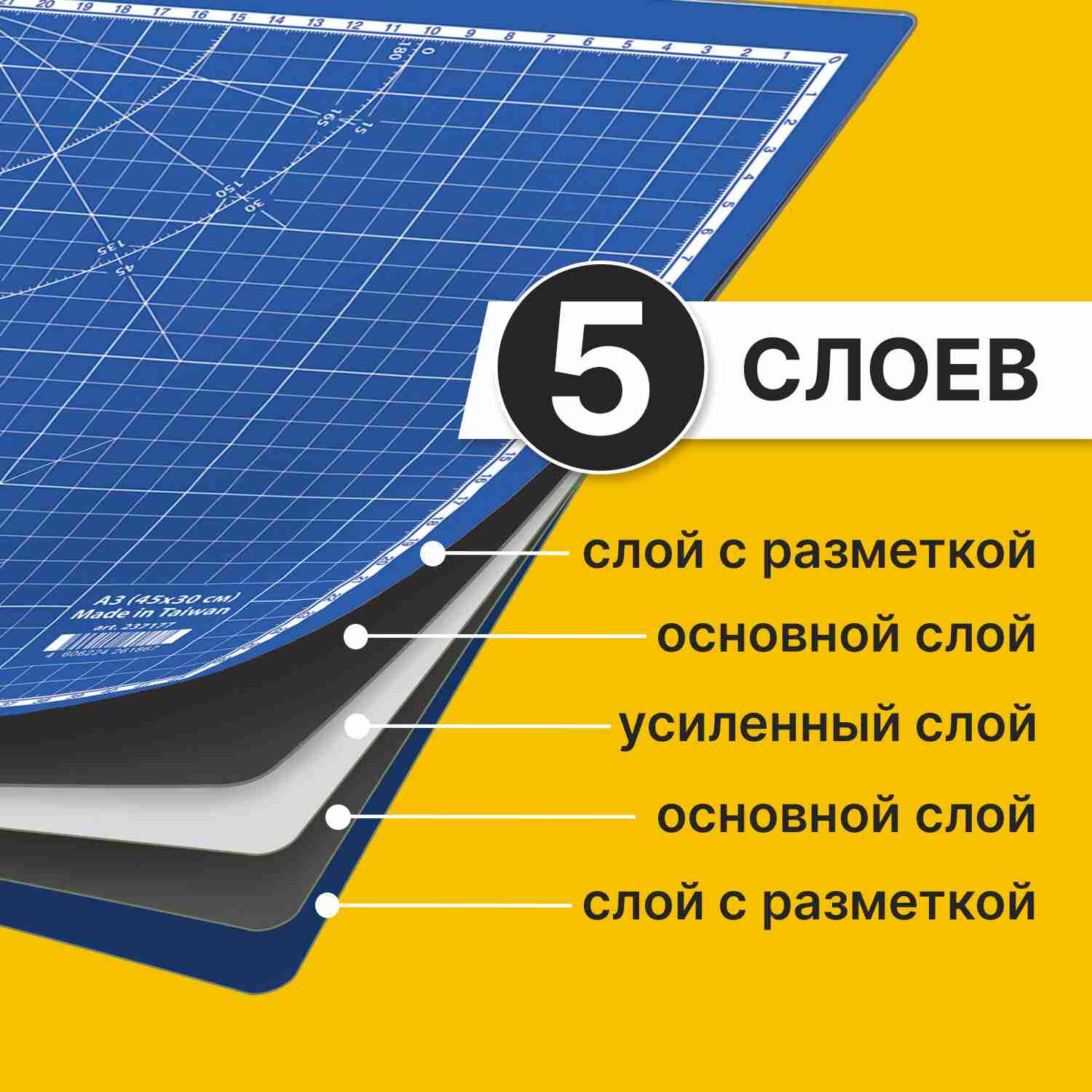 картинка Настольное покрытие, А3, 3 слоя, двусторонний, синий, BRAUBERG, 237177 от магазина Альфанит в Кунгуре