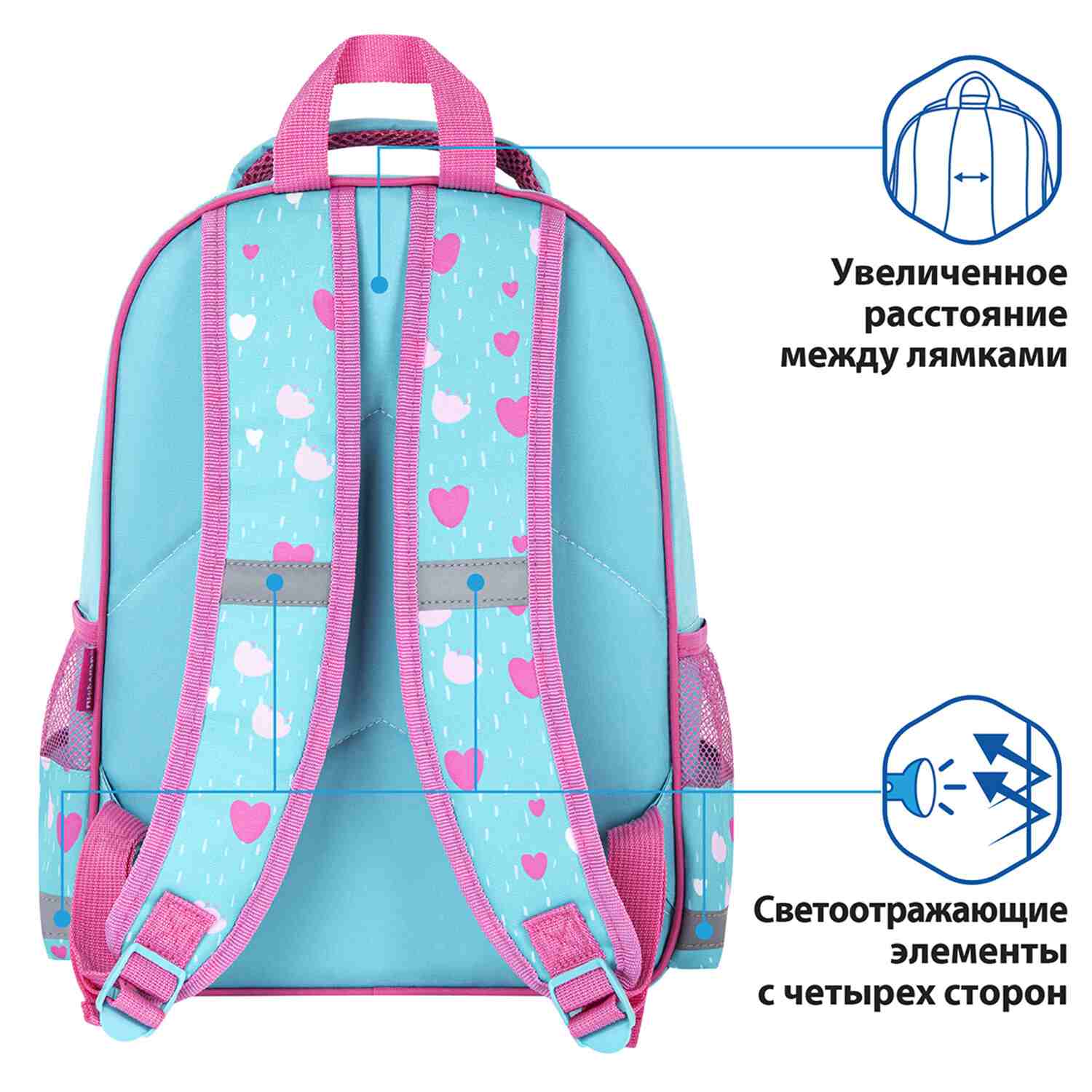 картинка Рюкзак, 1 отдел, 3 кармана, 38*28*14 см, полиэстер, бирюзовый/розовый, формоустойчивая спинка, "SCHOOL. Avocat", ПИФАГОР, 270652 от магазина Альфанит в Кунгуре
