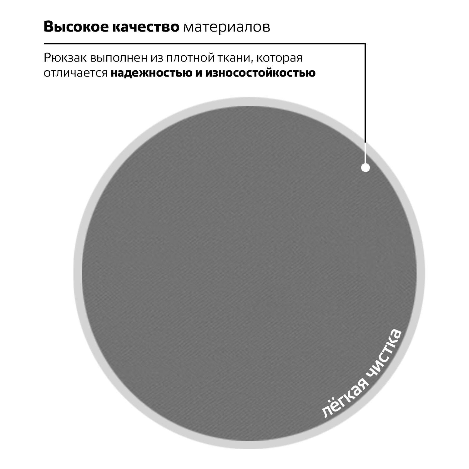 картинка Рюкзак, 1 отдел, 1 карман, 41*32*14 см, полиэстер, серый, уплотненная спинка, "Сити-формат", BRAUBERG, 225380 от магазина Альфанит в Кунгуре