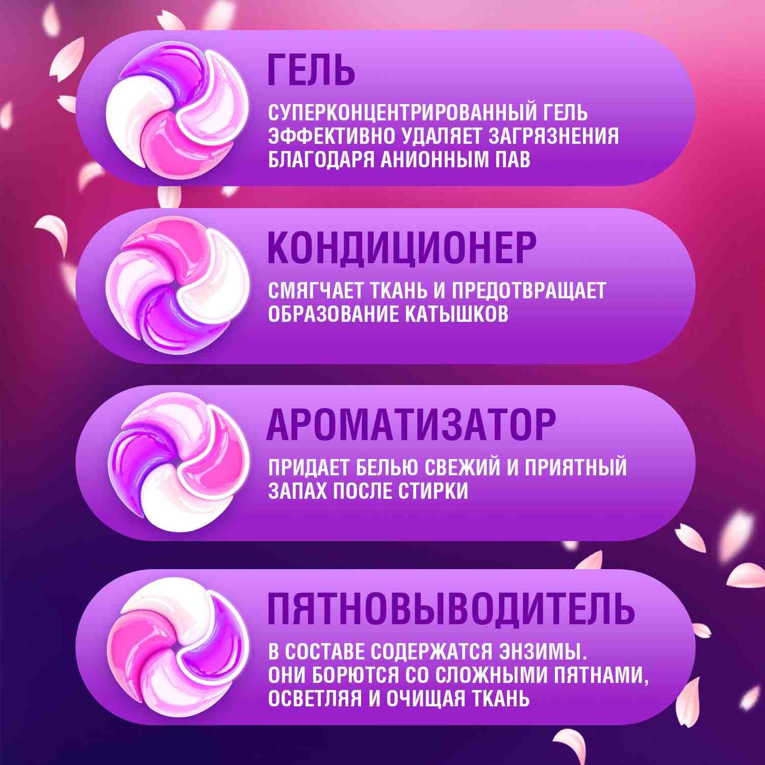 картинка Средство для стирки в капсулах, 60 шт, контейнер, "Магия сакуры", LAIMA, 608877 от магазина Альфанит в Кунгуре