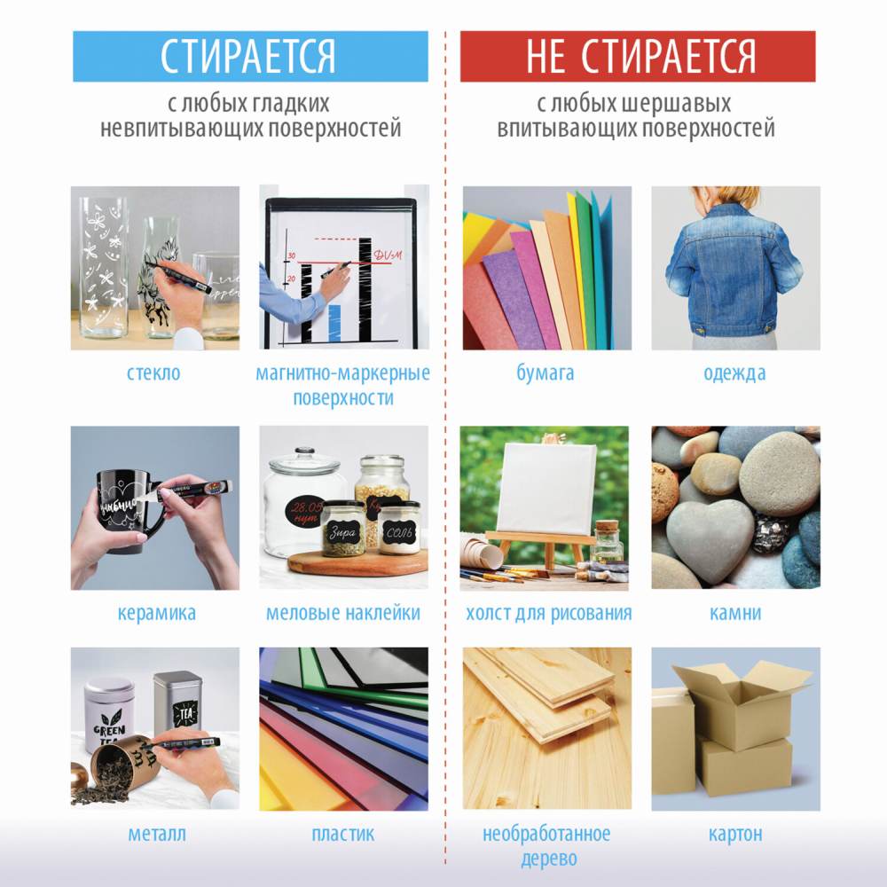 картинка Маркер меловой, 3,5 мм, черный, стираемый, "Pop-Art", BRAUBERG, 151525 от магазина Альфанит в Кунгуре