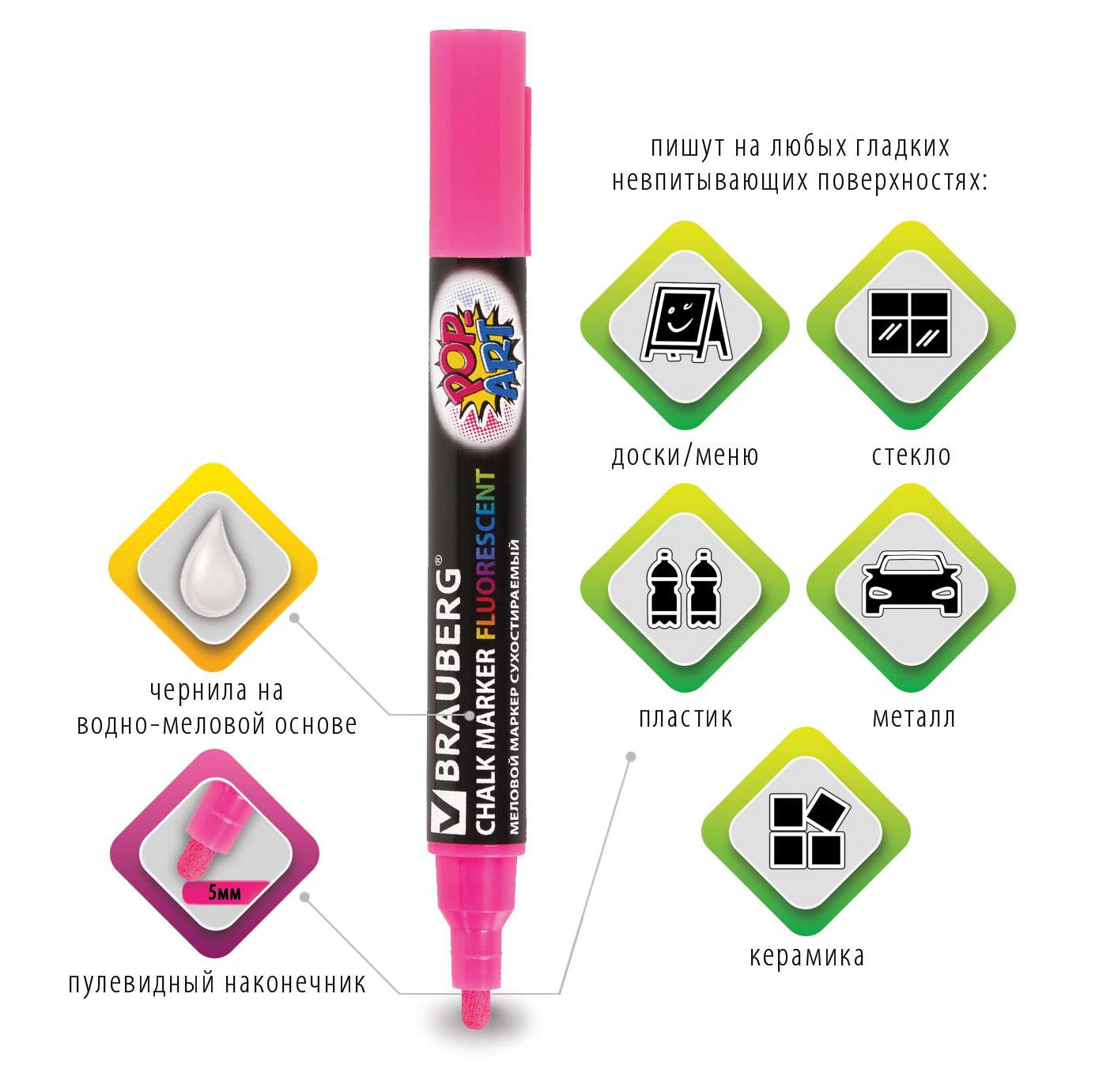 картинка Маркер меловой, 5 мм, розовый, стираемый, "Pop-Art", BRAUBERG, 151530 от магазина Альфанит в Кунгуре