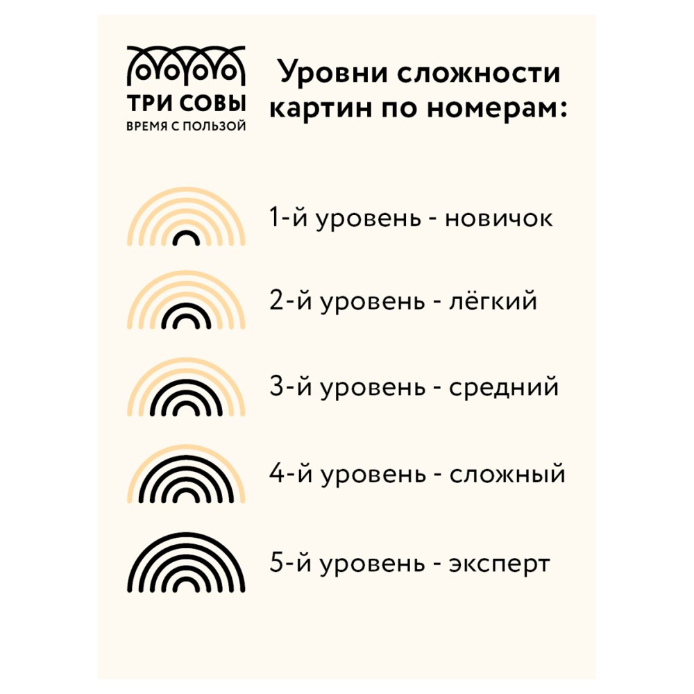 картинка Картина по номерам, 30*40 см, на подрамнике, с поталью, "Балерина", Три совы, КХп_48135 от магазина Альфанит в Кунгуре