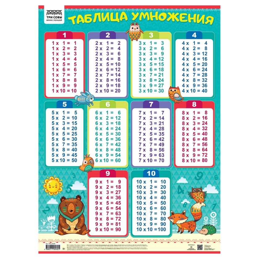 картинка Плакат обучающий, А2, "Таблица умножения", Три совы, ПА2_60482 от магазина Альфанит в Кунгуре