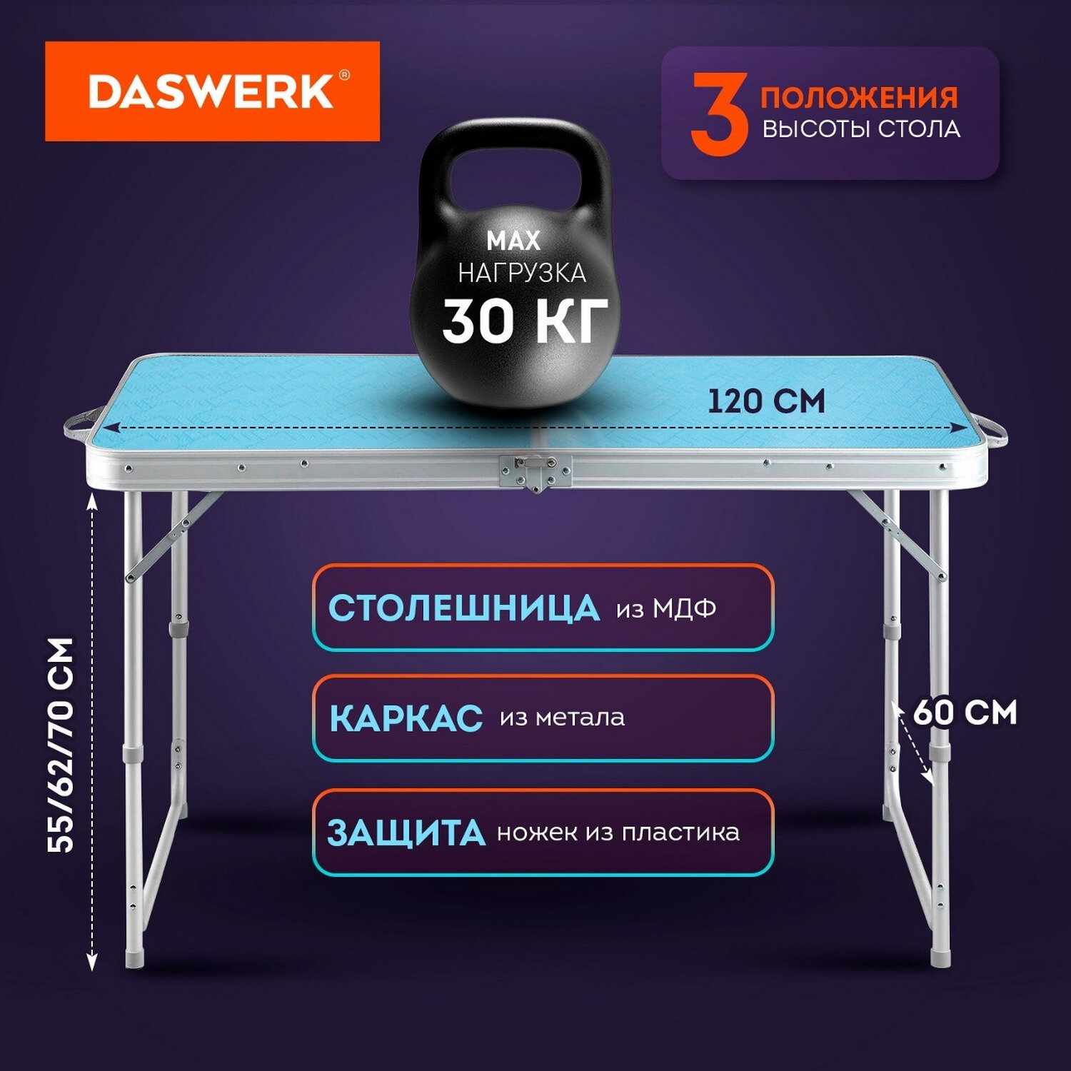 картинка Комплект складной мебели DASWERK "Стандарт", 5 шт, до 30 кг, МДФ, белый/голубой, стол и 4 стула, 680045 от магазина Альфанит в Кунгуре