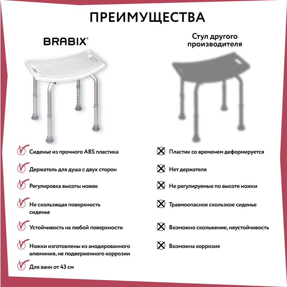 картинка Стул-сиденье BRABIX "Титан", 40-55*40*55 см, светло-серый, 532620 от магазина Альфанит в Кунгуре