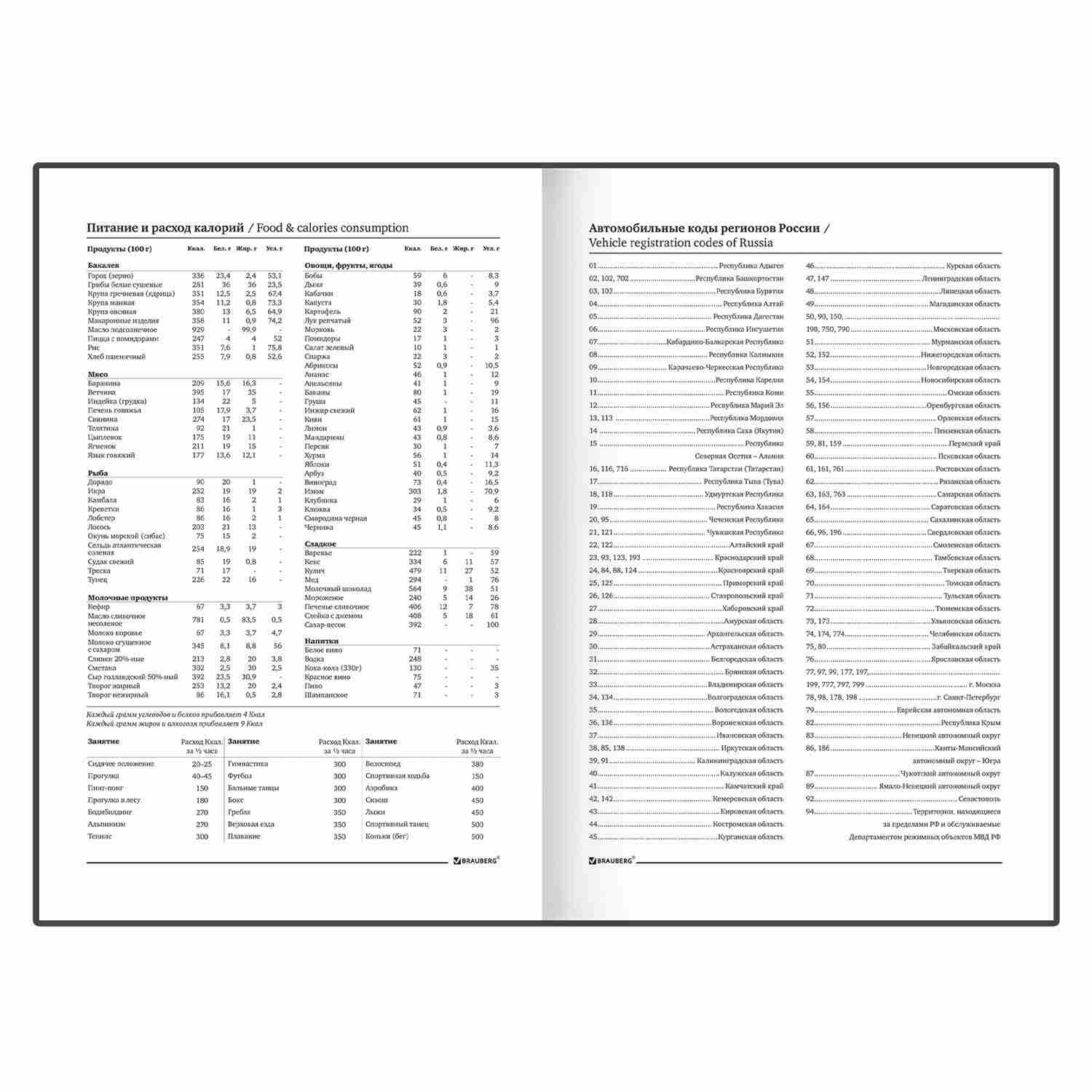 картинка Ежедневник недатированный, А5, 160 л, бумвинил, черный, BRAUBERG, 126540 от магазина Альфанит в Кунгуре