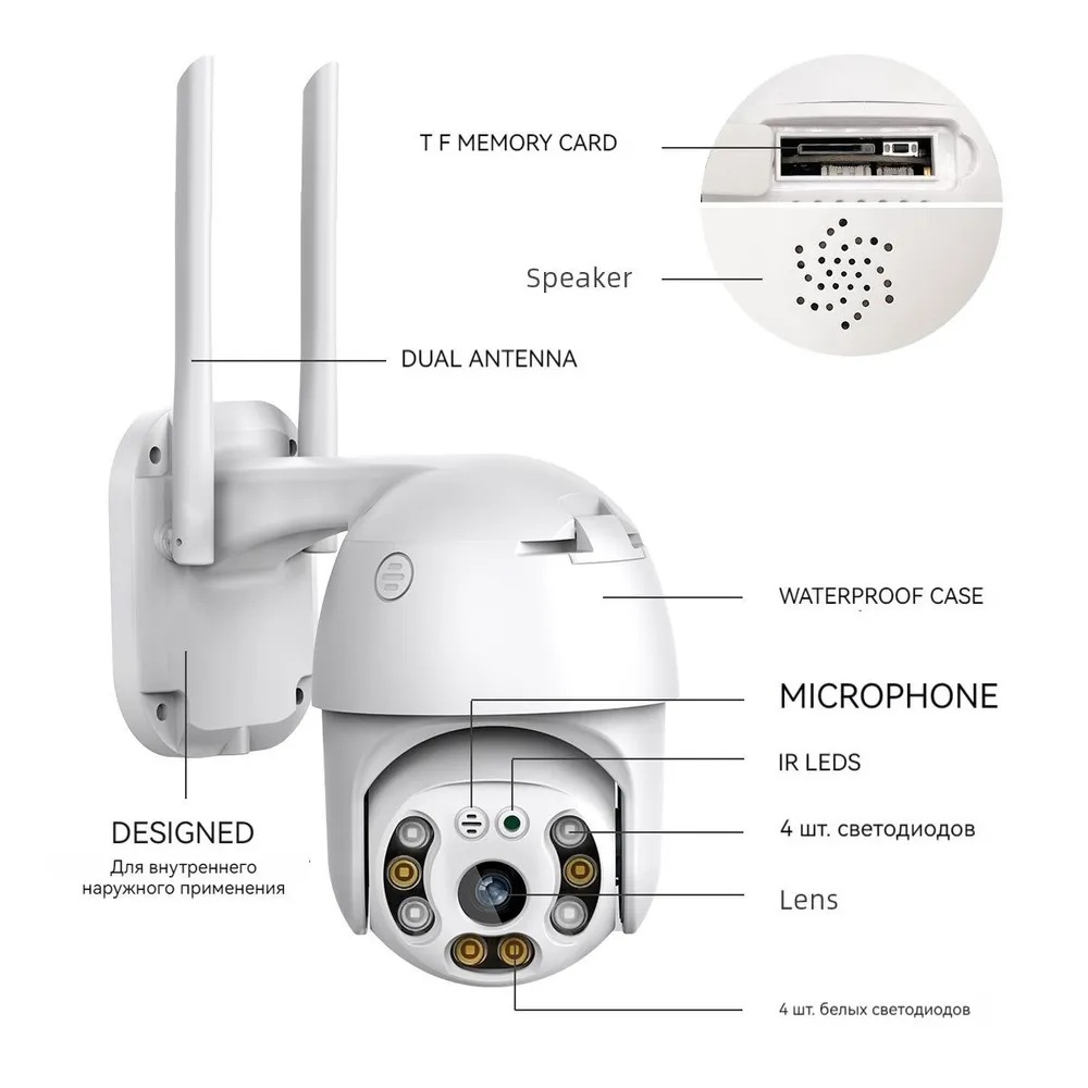 Камера видеонаблюдения, 1080P, Wi-Fi с ночной съемкой, датчик движения,  сигнализации от магазина Альфанит в Кунгуре