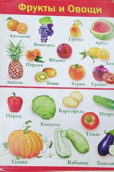 картинка Плакат обучающий, "Овощи и фрукты", Изоиздат, 28109 от магазина Альфанит в Кунгуре