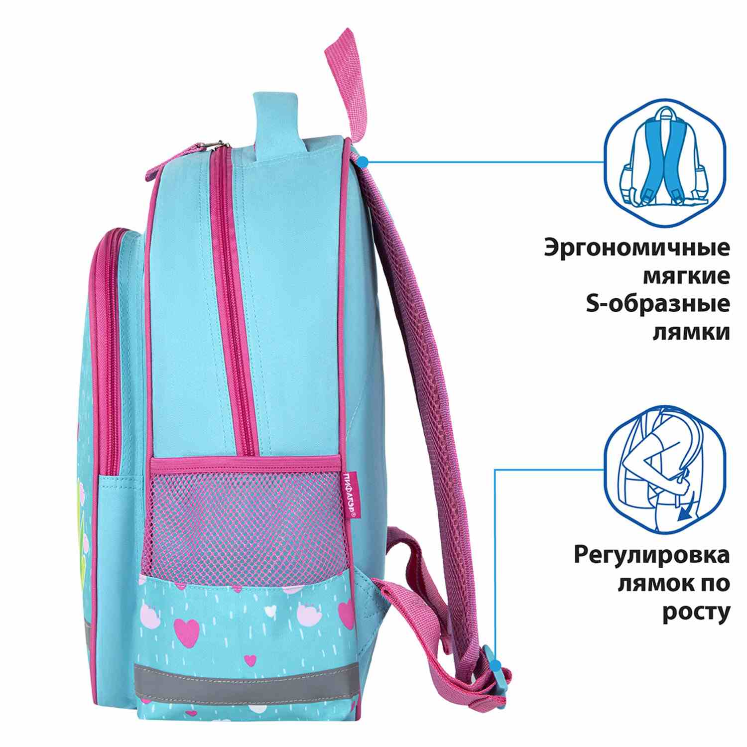 картинка Рюкзак, 1 отдел, 3 кармана, 38*28*14 см, полиэстер, бирюзовый/розовый, формоустойчивая спинка, "SCHOOL. Avocat", ПИФАГОР, 270652 от магазина Альфанит в Кунгуре