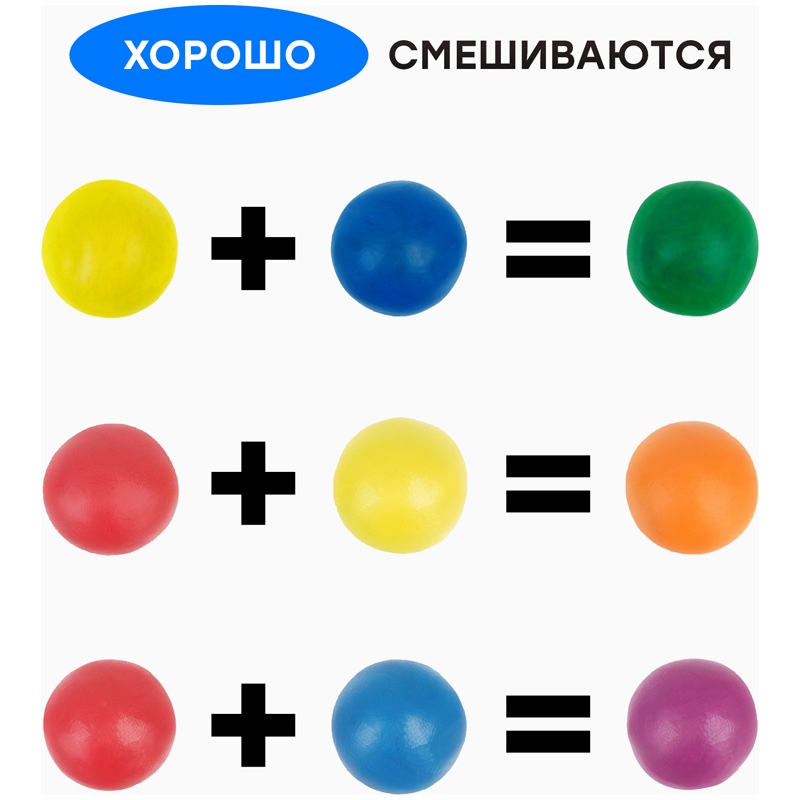 картинка Пластилин, 18 цв, 18 шт, 360 гр, со стеком, "Классический", Гамма, 281035 от магазина Альфанит в Кунгуре