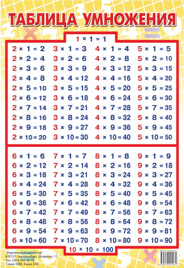 картинка Карточка-шпаргалка, А5, "Таблица умножения", ЛиТур от магазина Альфанит в Кунгуре