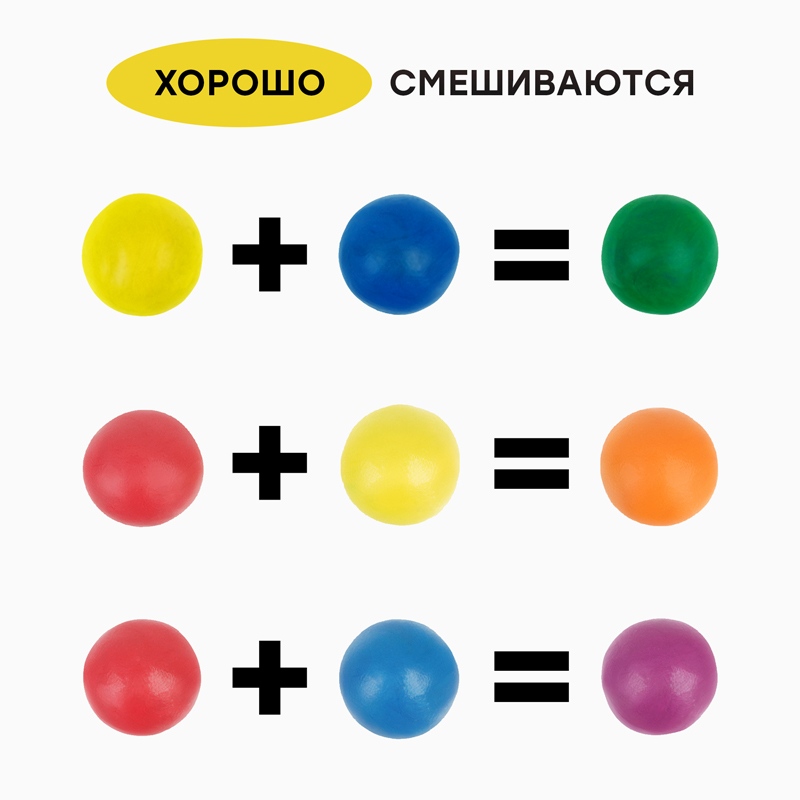картинка Пластилин, 24 цв, 24 шт, 336 гр, со стеком, "Юный художник", Гамма, 170820201 от магазина Альфанит в Кунгуре